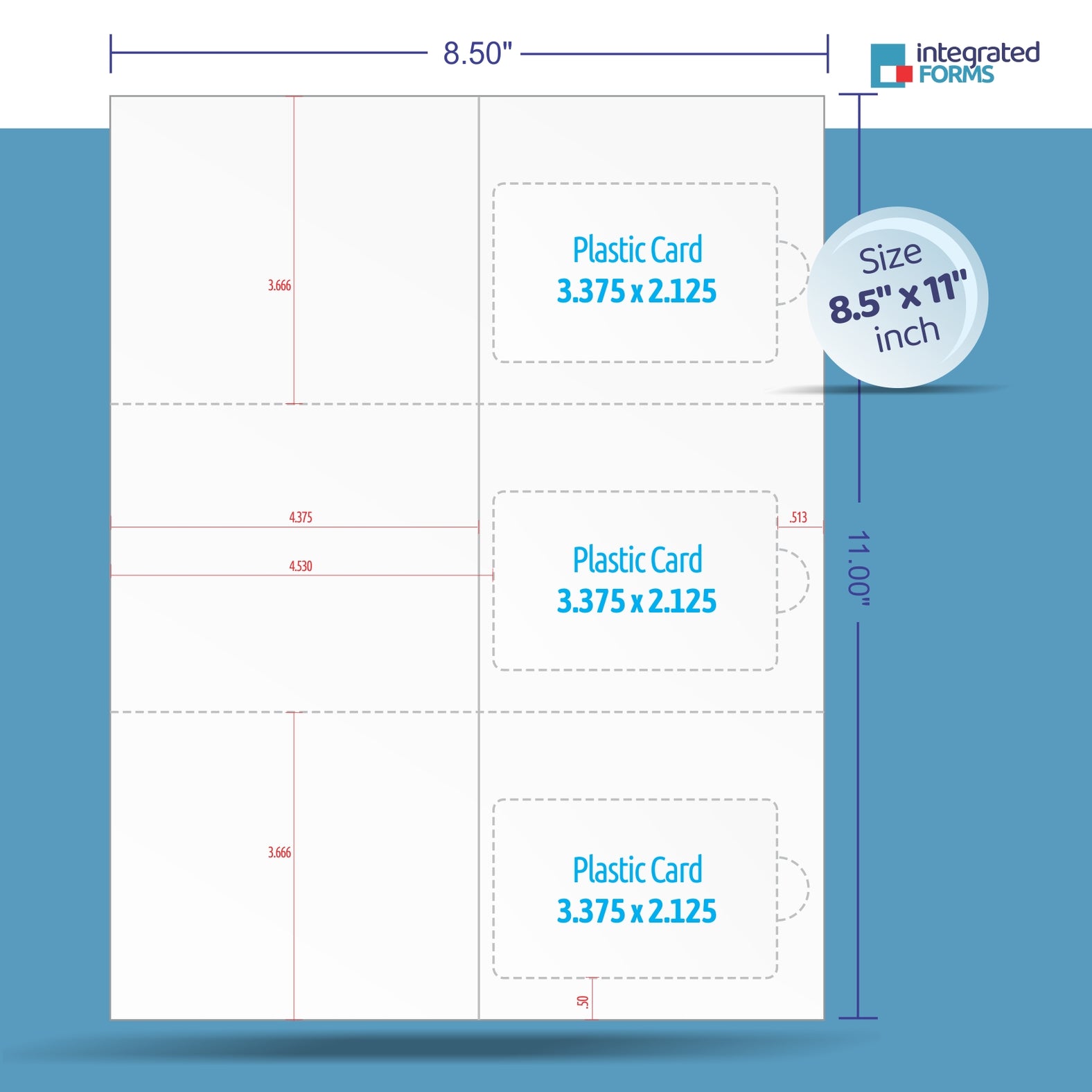 Real Card Form 7.5 mil duplex printing, with three plastic cards on the right. SKU: RC3WL